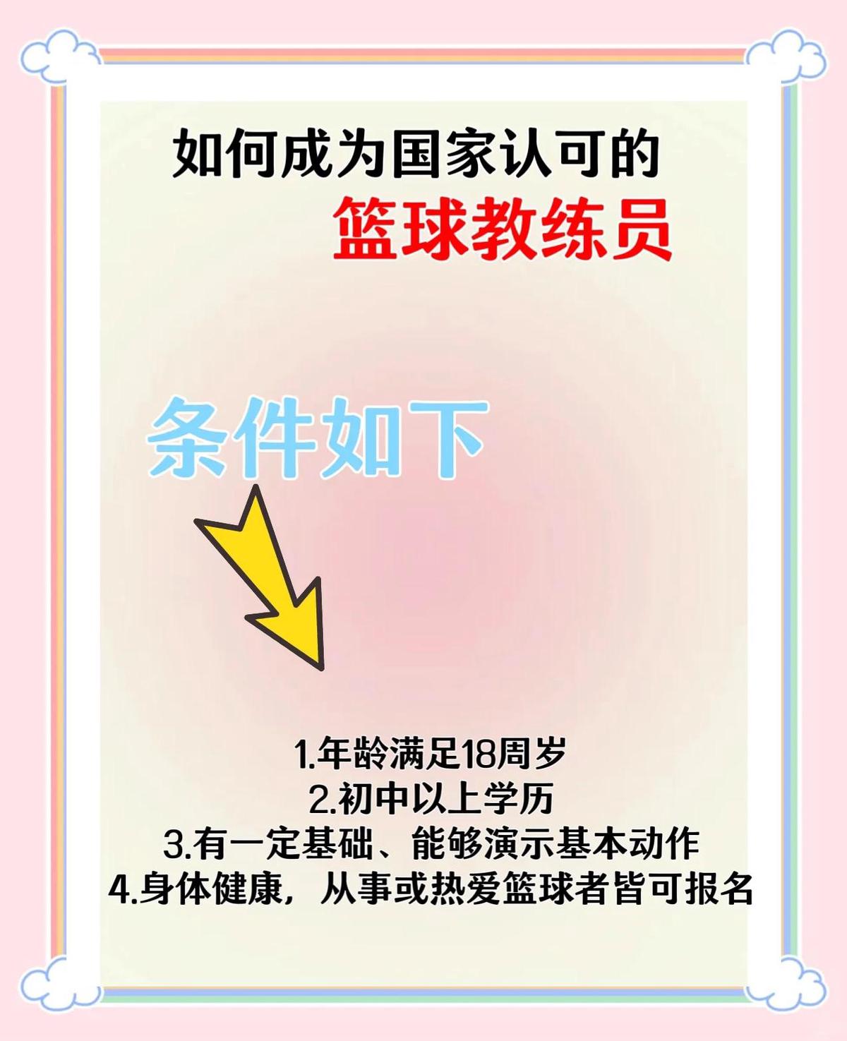 为什么篮球教练强调荣誉对球员发展的重要性